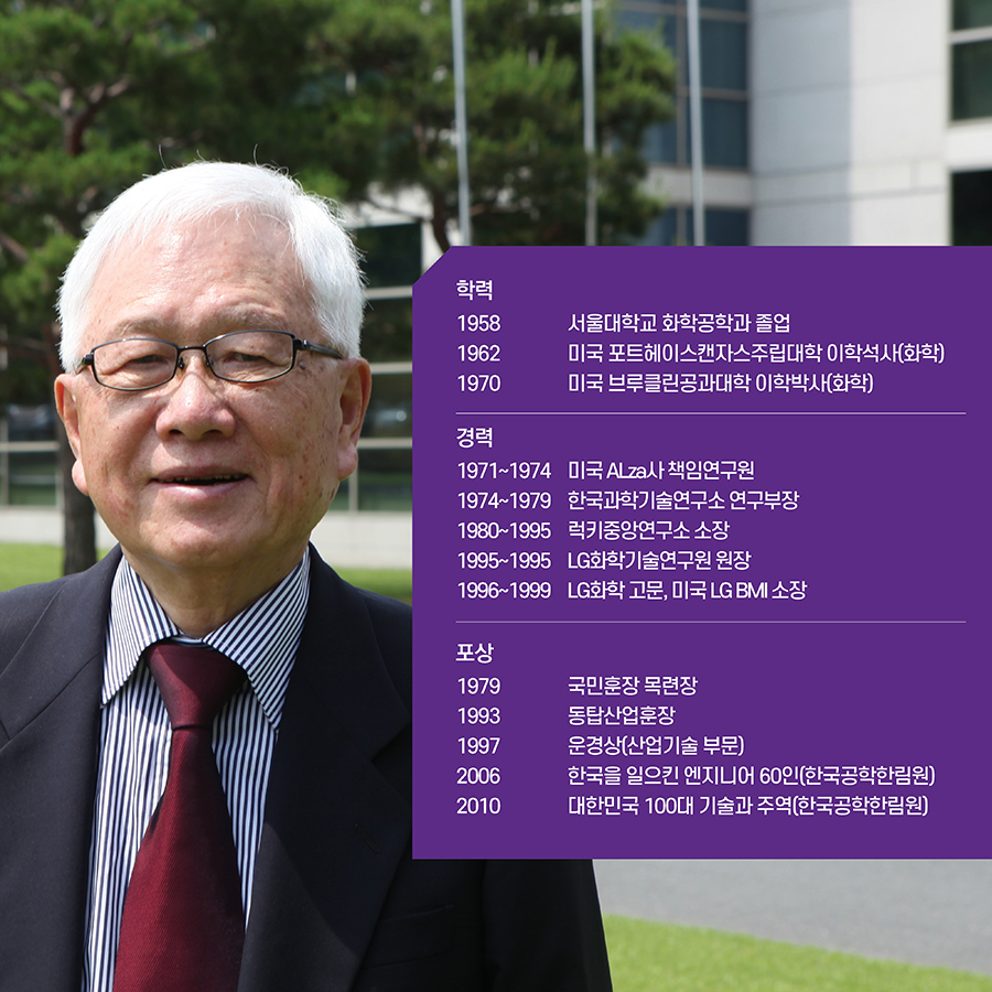 #2. 학력 1958 서울대학교 화학공학과 졸업 1962 미국 포트헤이스캔자스주립대학 이학석사(화학) 1970 미국 브루클린공과대학 이학박사(화학) 경력 1971~1974 미국 ALZA사 책임연구원 1974~1979 한국과학기술연구소 연구부장 1980~1995 럭키중앙연구소 소장 1995~1995 LG화학기술연구원 원장 1996~1999 LG화학 고문, 미국 LG BMI 소장 포상 1979 국민훈장 목련장 1993 동탑산업훈장 1997 운경상(산업기술 부문) 2006 한국을 일으킨 엔지니어 60인(한국공학한림원) 2010 대한민국 100대 기술과 주역(한국공학한림원)