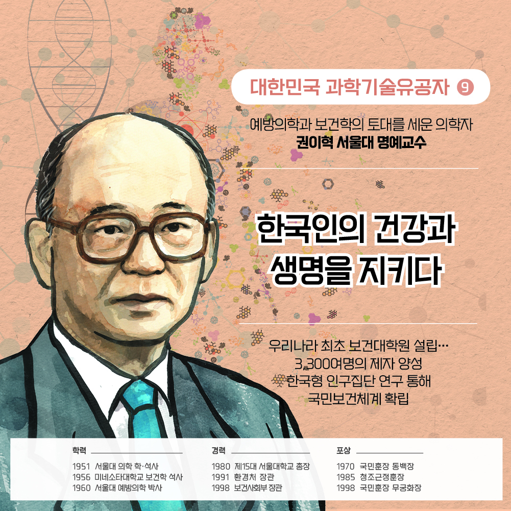 예방의학과 보건학의 토대를 세운 의학자 권이혁 서울대 명예교수-한국인의 건강과 생명을 지키다-우리나라 최초 보건대학원 설립…3,300여명의 제자 양성-한국형 인구집단 연구 통해 국민보건체계 확립