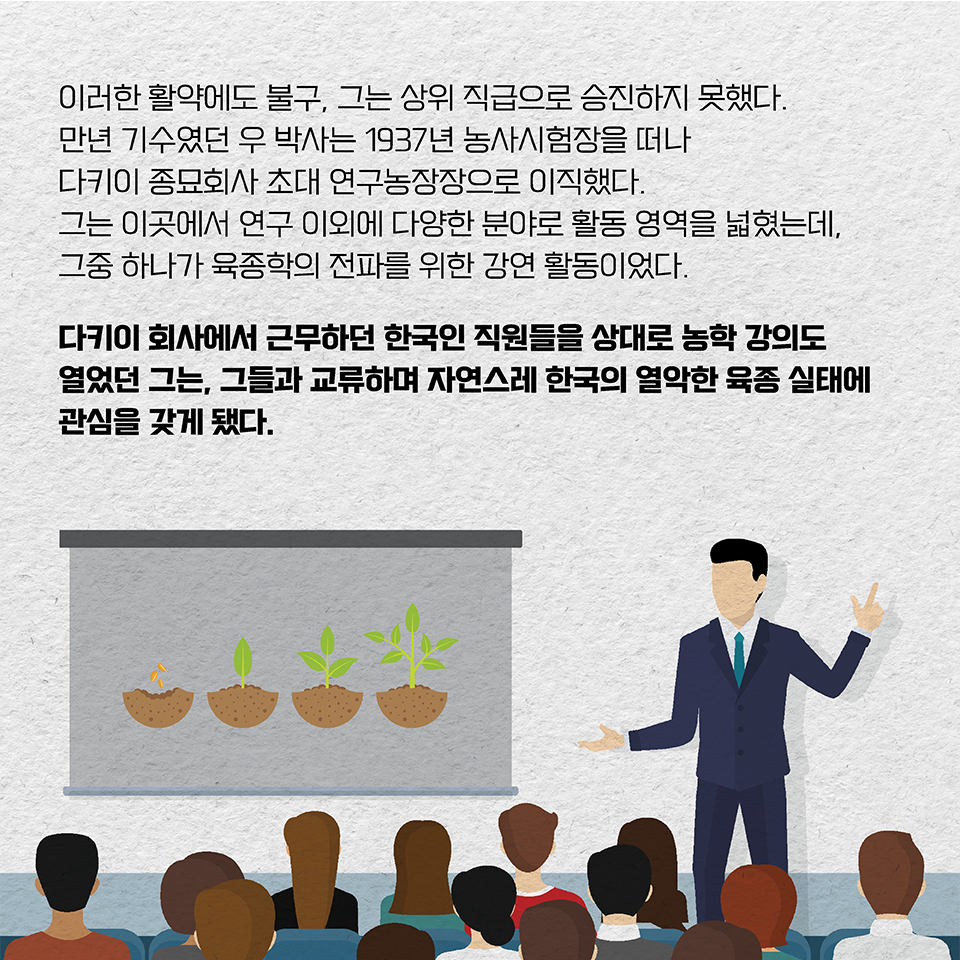 이러한 활약에도 불구, 그는 상위 직급으로 승진하지 못했다. 만년 기수였던 우 박사는 1937년 농사시험장을 떠나 다키이 종묘회사 초대 연구농장장으로 이직했다. 그는 이곳에서 연구 이외에 다양한 분야로 활동 영역을 넓혔는데, 그중 하나가 육종학의 전파를 위한 강연 활동이었다. 다키이 회사에서 근무하던 한국인 직원들을 상대로 농학 강의도 열었던 그는, 그들과 교류하며 자연스레 한국의 열악한 육종 실태에 관심을 갖게 됐다.