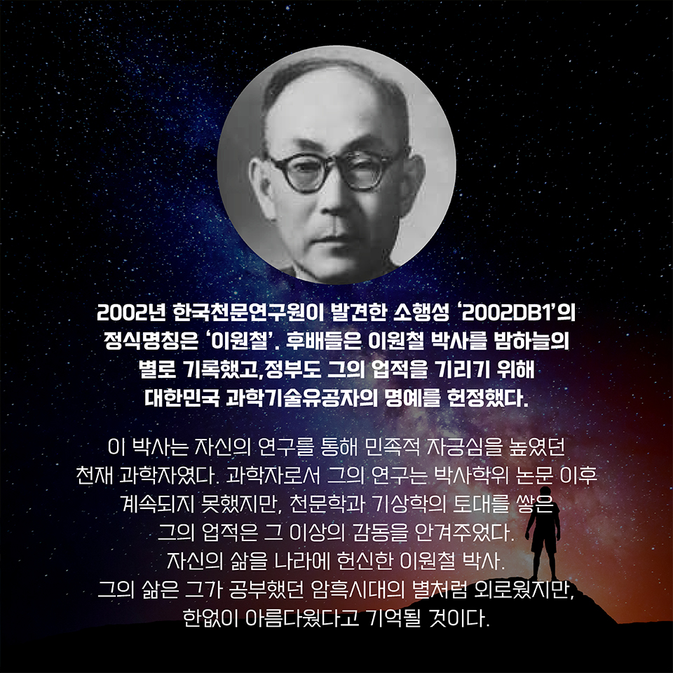 2002년 한국천문연구원이 발견한 소행성 ‘2002DB1’의 정식명칭은 ‘이원철’. 후배들은 이원철 박사를 밤하늘의 별로 기록했고, 정부도 그의 업적을 기리기 위해 대한민국 과학기술유공자의 명예를 헌정했다. 

이 박사는 자신의 연구를 통해 민족적 자긍심을 높였던 천재 과학자였다. 12년간 연희전문학교에서 교수로 재직하며 천문학 교육에 힘썼고, 해방 이후에는 관상대 초대대장으로 15년 이상 일하면서 기상학 발전의 기틀을 닦았다. 과학자로서 그의 연구는 박사학위 논문 이후 계속되지 못했지만, 천문학과 기상학의 토대를 쌓은 그의 업적은 그 이상의 감동을 안겨주었다. 
자신의 삶을 나라에 헌신한 이원철 박사. 그의 삶은 그가 공부했던 암흑시대의 별처럼 외로웠지만, 한없이 아름다웠다고 기억될 것이다. 