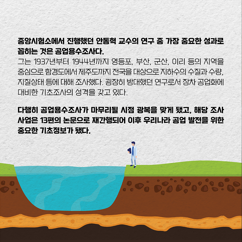 중앙시험소에서 진행했던 안동혁 교수의 연구 중 가장 중요한 성과로 꼽히는 것은 공업용수조사다. 그는 1937년부터 1944년까지 영등포, 부산, 군산, 이리 등의 지역을 중심으로
함경도에서 제주도까지 전국을 대상으로 지하수의 수질과 수량, 지질상태 등에 대해 조사했다.
굉장히 방대했던 연구로서 장차 공업화에 대비한 기초조사의 성격을 갖고 있다. 다행히 공업용수조사가 마무리될 시점 광복을 맞게 됐고, 해당 조사사업은 13편의 논문으로 재간행되어
이후 우리나라 공업 발전을 위한 중요한 기초정보가 됐다. 