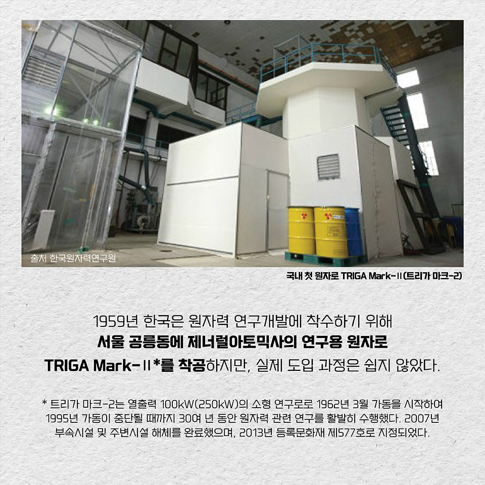 1959년 한국은 원자력 연구개발에 착수하기 위해 서울 공릉동에 제너럴아토믹사의 연구용 원자로 TRIGA Mark-Ⅱ*를 착공하지만, 실제 도입 과정은 쉽지 않았다. * 트리가 마크-2는 열출력 100kW(250kW)의 소형 연구로로 1962년 3월 가동을 시작하여 1995년 가동이 중단될 때까지 30여 년 동안 원자력 관련 연구를 활발히 수행했다. 2007년 부속시설 및 주변시설 해체를 완료했으며, 2013년 등록문화재 제577호로 지정되었다.