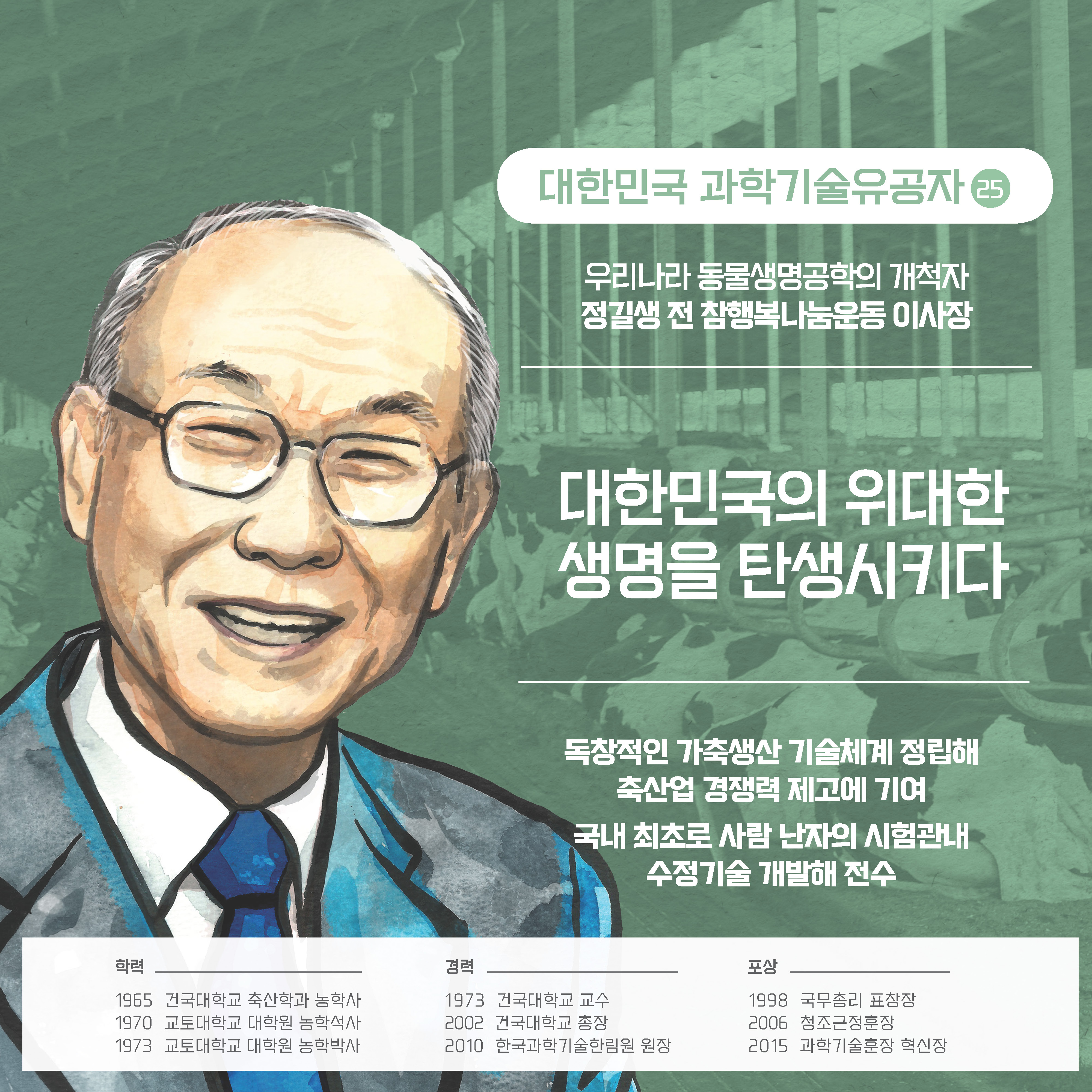 독창적인 가축생산 기술체계 정립해 축산업 경쟁력 제고에 기여 국내 최초로 사람 난자의 시험관내 수정기술 개발해 전수