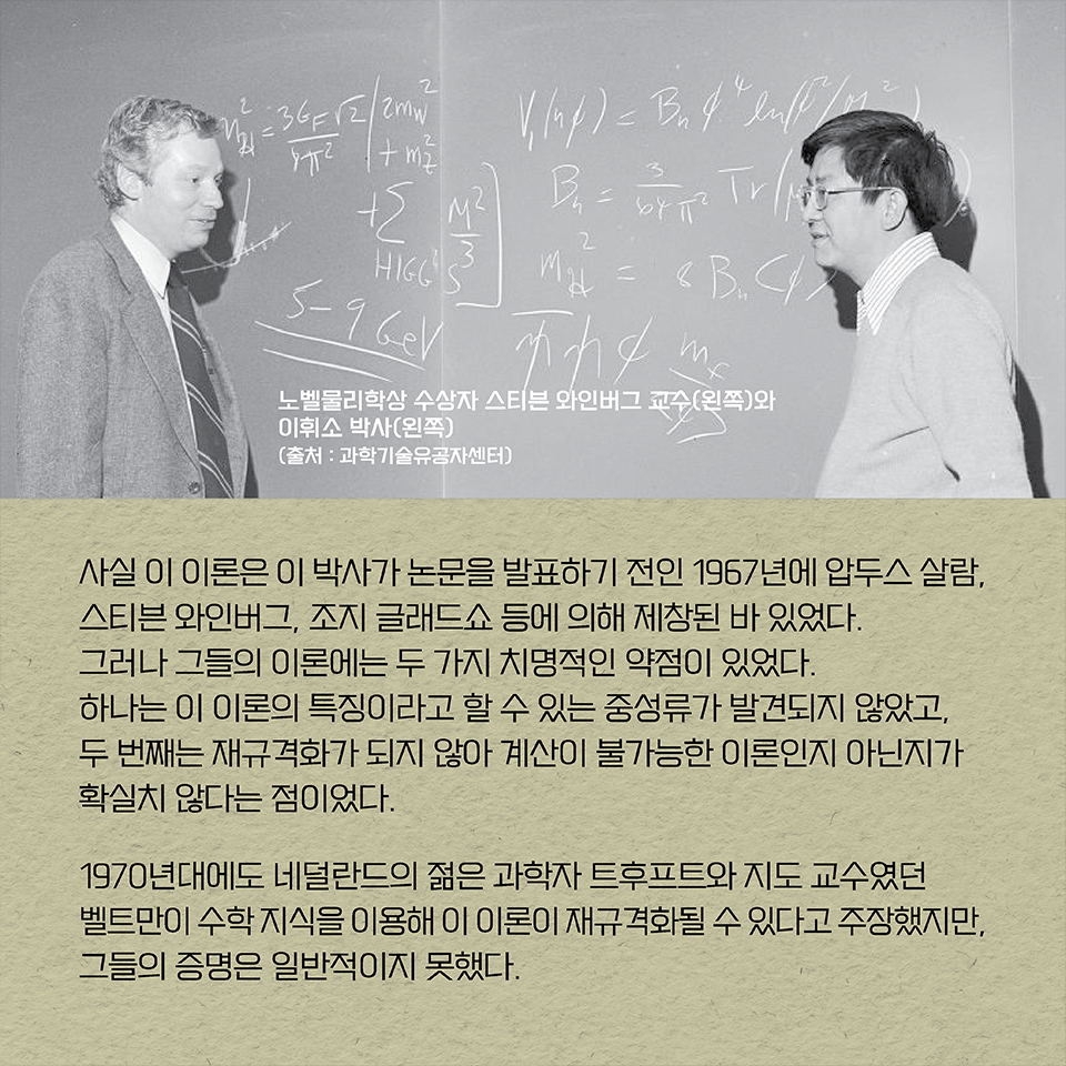 사실 이 이론은 이 박사가 논문을 발표하기 전인 1967년에 압두스 살람, 스티븐 와인버그, 조지 글래드쇼 등에 의해 제창된 바 있었다. 그러나 그들의 이론에는 두 가지 치명적인 약점이 있었다. 하나는 이 이론의 특징이라고 할 수 있는 중성류가 발견되지 않았고, 두 번째는 재규격화가 되지 않아 계산이 불가능한 이론인지 아닌지가 확실치 않다는 점이었다. 1970년대에도 네덜란드의 젊은 과학자 트후프트와 지도 교수였던 벨트만이 수학 지식을 이용해 이 이론이 재규격화될 수 있다고 주장했지만, 그의 증명은 일반적이지 못했다. 