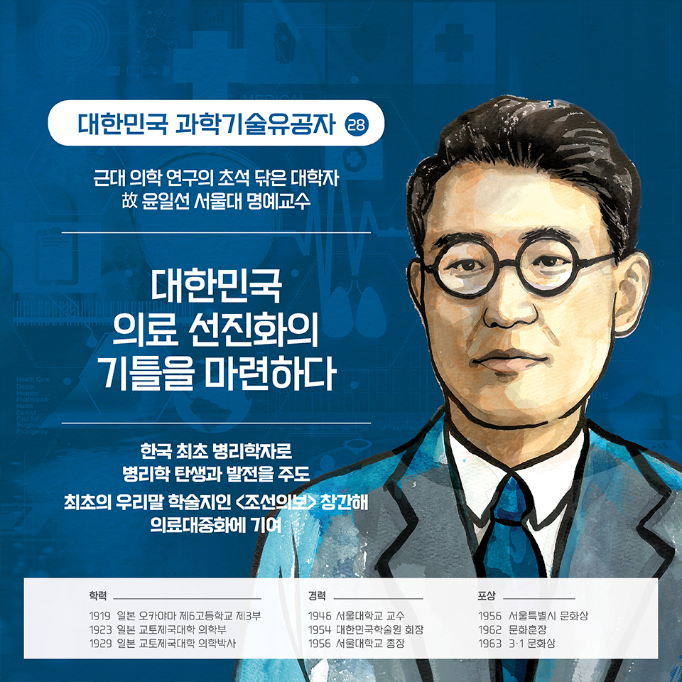 대한민국 과학기술유공자28 근대 의학 연구의 초석 닦은 대학자 故 윤일선 서울대 명예교수 대한민국 의료 선진화의 기틀을 마련하다. 한국 최초 병리학자로 병리학 탄생과 발전을 주도, 최초의 우리말 학술지인 «조선의보» 창간해 의료대중화에 기여