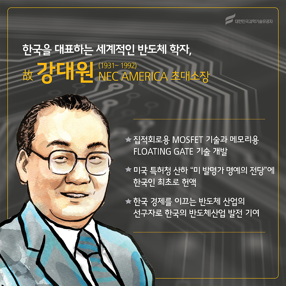 한국을 대표하는 세계적인 반도체 학자, 故강대원(1931~1992)
소속 : NEC AMERICA 초대소장
○ 집적회로용 MOSFET 기술과 메모리용 FLOATING GATE 기술 개발
○ 미국 특허청 산하 “미 발명가 명예의 전당”에 한국인 최초로 헌액
○ 한국 경제를 이끄는 반도체 산업의 선구자로 한국의 반도체산업 발전 기여