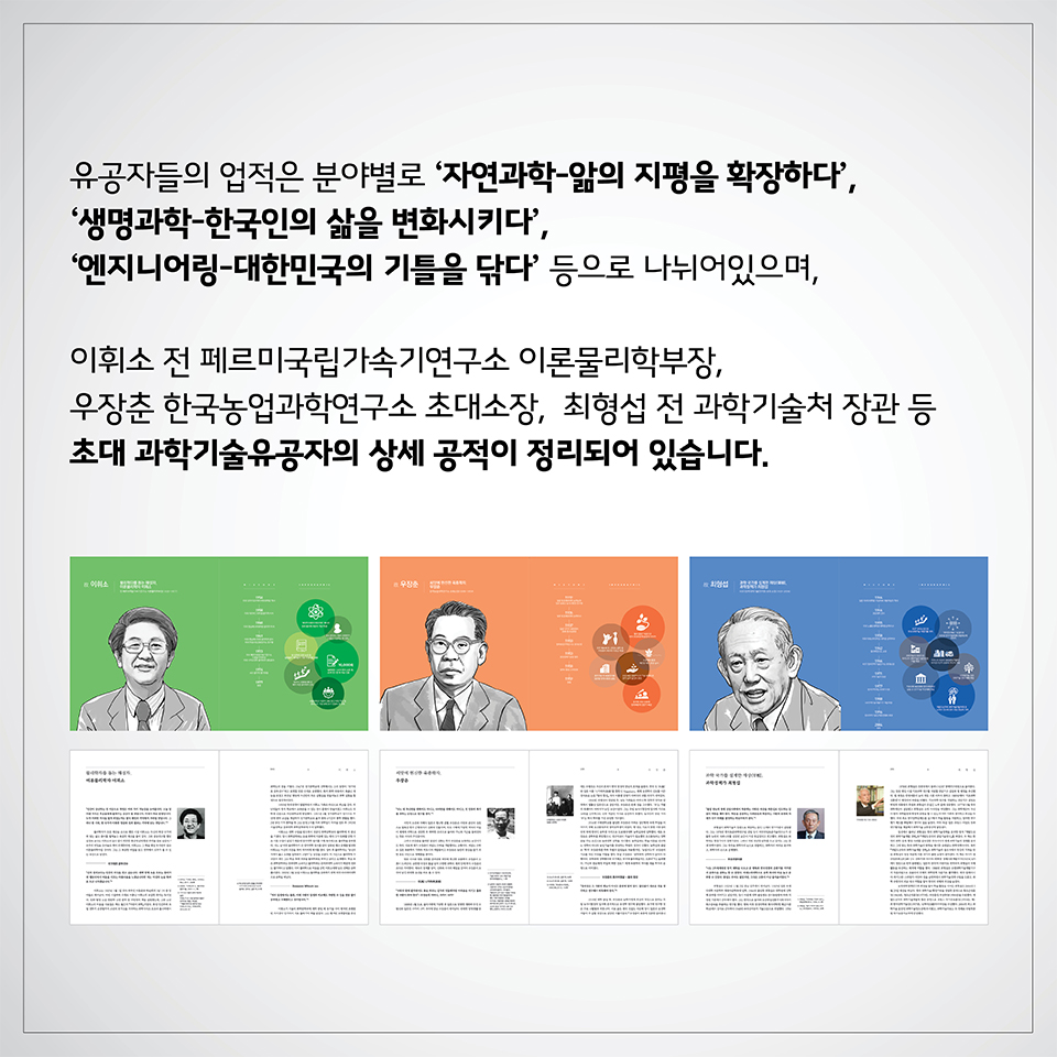 유공자들의 업적은 분야별로 -자연과학:앎의 지평을 확장하다-, -생명과학:한국인의 삶을 변화시키다-, -엔지니어링:대한민국의 기틀을 닦다- 등으로 나뉘어있으며, 이휘소 전 페르미국립가속기연구소 이론물리학부장, 우장춘 한국농업과학연구소 초대소장, 최형섭 전 과학기술처 장관 등 초대 과학기술유공자의 상세 공적이 정리되어 있습니다.