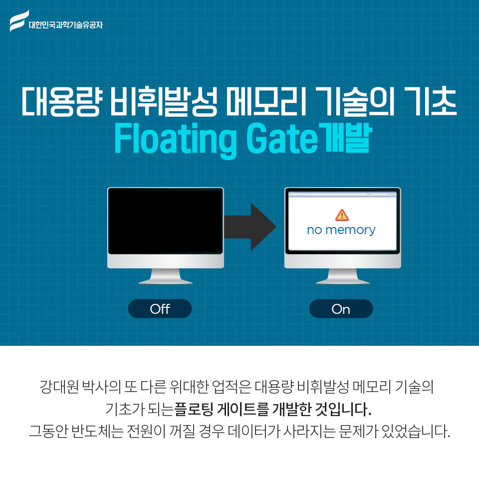 대용량 비휘발성 메모리 기술의 기초
Floating Gate 개발 / 강대원 박사의 또 다른 위대한 업적은 대용량 비휘발성 메모리 기술의 기초가 되는 플로팅 게이트를 개발한 것입니다. / 그동안 반도체는 전원이 꺼질 경우 데이터가 사라지는 문제가 있었습니다.