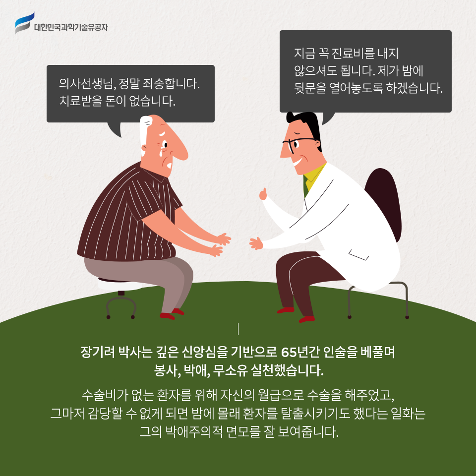 대한민국과학기술유공자 - 의사선생님, 정말 죄송합니다. 치료받을 돈이 없습니다. / 지금 꼭 진료비를 내지 않으셔도 됩니다. 제가 밤에 뒷문을 열어놓도록 하겠습니다.
    장기려 박사는 깊은 신앙심을 기반으로 65년간 인술을 베풀며 봉사, 박애, 무소유 실천했습니다.
    수술비가 없는 환자를 위해 자신의 월급으로 수술을 해주었고, 그마저 감당할 수 없게 되면 밤에 몰래 환자를 탈출시키기도 했다는 일화는 그의 박애주의적 면모를 잘 보여줍니다.