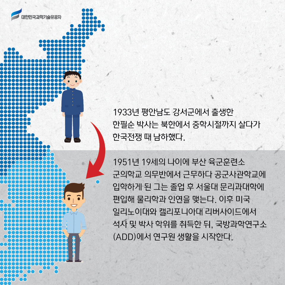 1933년 평안남도 강서군에서 출생한 한필순 박사는 
    북한에서 중학시절까지 살다가 한국전쟁 때 남하했다.     
    1951년 19세의 나이에 부산 육군훈련소 군의학교 의무반에서 근무하다 공군사관학교에 입학하게 된 그는 졸업 후 서울대 문리과대학에 편입해 물리학과 인연을 맺는다.
    이후 미국 일리노이대와 캘리포니아대 리버사이드에서 석사 및 박사 학위를 취득한 뒤, 국방과학연구소(ADD)에서 연구원 생활을 시작한다.     