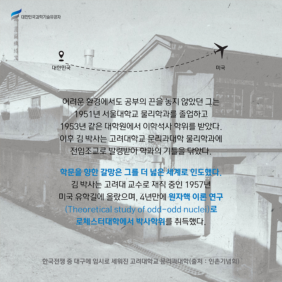 어려운 환경에서도 공부의 끈을 놓지 않았던 그는 1951년 서울대학교 물리학과를 졸업하고 1953년 같은 대학원에서 이학석사 학위를 받았다. 
    이후 김 박사는 고려대학교 문리과대학 물리학과에 전임조교로 발령받아 학과의 기틀을 닦았다.    
    학문을 향한 갈망은 그를 더 넓은 세계로 인도했다. 
    김 박사는 고려대 교수로 재직 중인 1957년 미국 유학길에 올랐으며, 4년만에 원자핵 이론 연구 Theoretical study of odd-odd nuclei로 로체스터대학에서 박사학위를 취득했다 / 한국전쟁 중 대구에 임시로 세워진 고려대학교 문리과대학 사진 - 출처:인촌기념회