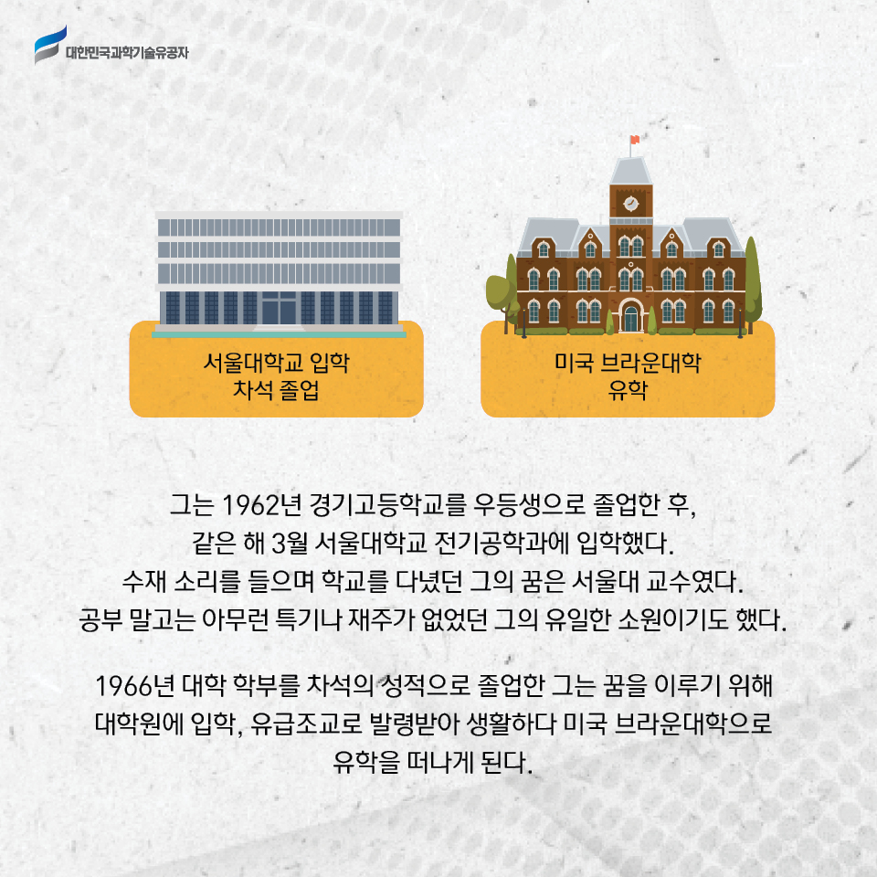 그는 1962년 경기고등학교를 우등생으로 졸업한 후, 같은 해 3월 서울대학교 전기공학과에 입학했다. 
    수재 소리를 들으며 학교를 다녔던 그의 꿈은 서울대 교수였다. 
    공부 말고는 아무런 특기나 재주가 없었던 그의 유일한 소원이기도 했다.      
    1966년 대학 학부를 차석의 성적으로 졸업한 그는 꿈을 이루기 위해 대학원에 입학, 유급조교로 발령받아 생활하다. 미국 브라운대학으로 유학을 떠나게 된다. 