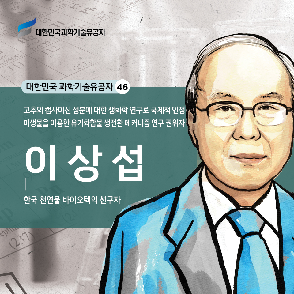 대한민국 과학기술유공자 47 고추의 캡사이신 성분에 대한 생화학 연구로 국제적 인정 미생물을 이용한 유기화합물 생전환 메커니즘 연구 권위자 이상섭 한국 천연물 바이오텍의 선구자