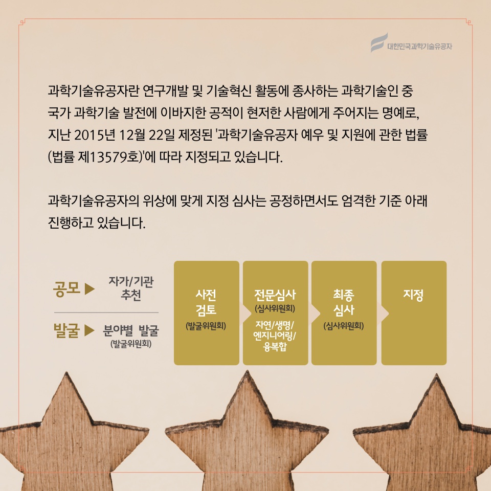 2019 과학기술유공자 지정 소개 카드뉴스_수정5_3.jpg 이미지입니다.