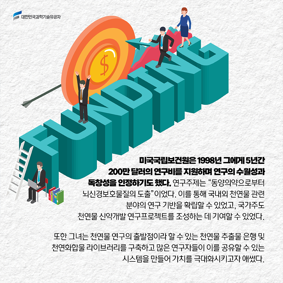 미국국립보건원은 1998년 그에게 5년간 200만 달러의 연구비를 지원하며 연구의 수월성과 독창성을 인정하기도 했다. 이를 통해 국내외 천연물 관련 분야의 연구 기반을 확립할 수 있었고, 국가주도 천연물 신약개발 연구프로젝트를 조성하는 데 기여할 수 있었다. 또한 그녀는 천연물 연구의 출발점이라 할 수 있는 천연물 추출물 은행 및 천연화합물 라이브러리를 구축하고 많은 연구자들이 이를 공유할 수 있는 시스템을 만들어 가치를 극대화시키고자 애썼다. 