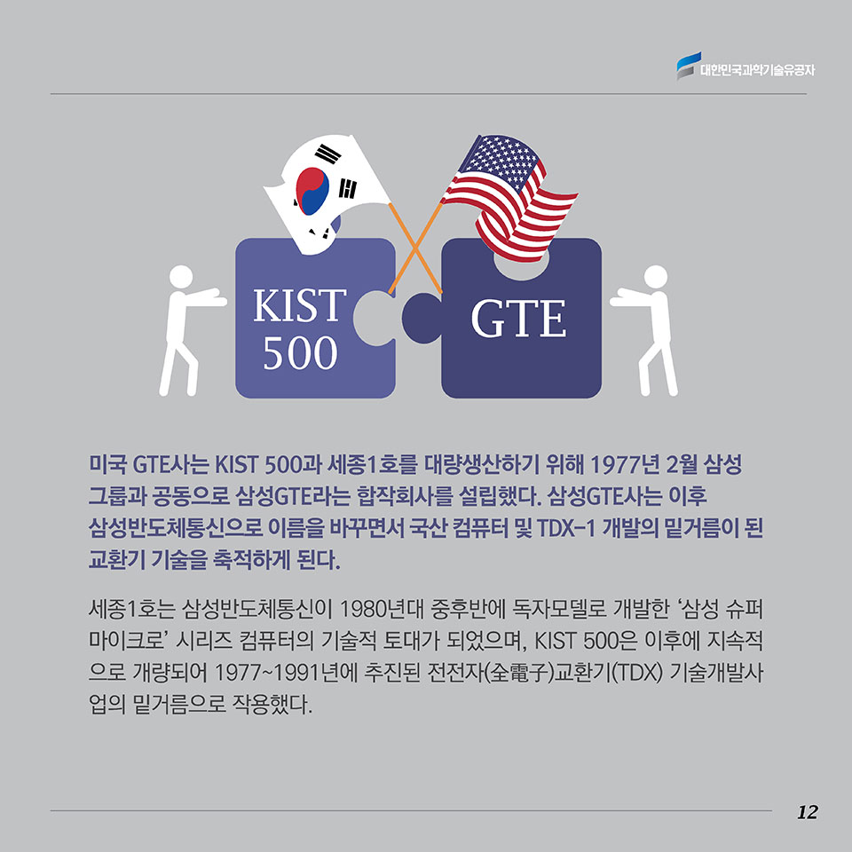 미국 GTE사는 KIST 500과 세종1호를 대량 생산하기 위해 1977년 2월 삼성그룹과 공동으로 삼성 GTE라는 합작회사를 설립했다. 삼성GTE사는 이후 삼성반도체통신으로 이름을 바꾸면서 국산 컴퓨터 및 TDX-1 개발의 밑거름이 된 교환기 기술을 축적하게 된다.세종1호는 삼성반도체통신이 1980년대 중후반에 독자모델로 개발한 ‘삼성 슈퍼마이크로’ 시리즈 컴퓨터의 기술적 토대가 되었으며, KIST 500은 이후에 지속적으로 개량되어 1977～1991년에 추진된 전전자(全電子)교환기(TDX) 기술개발사업의 밑거름으로 작용했다. 
