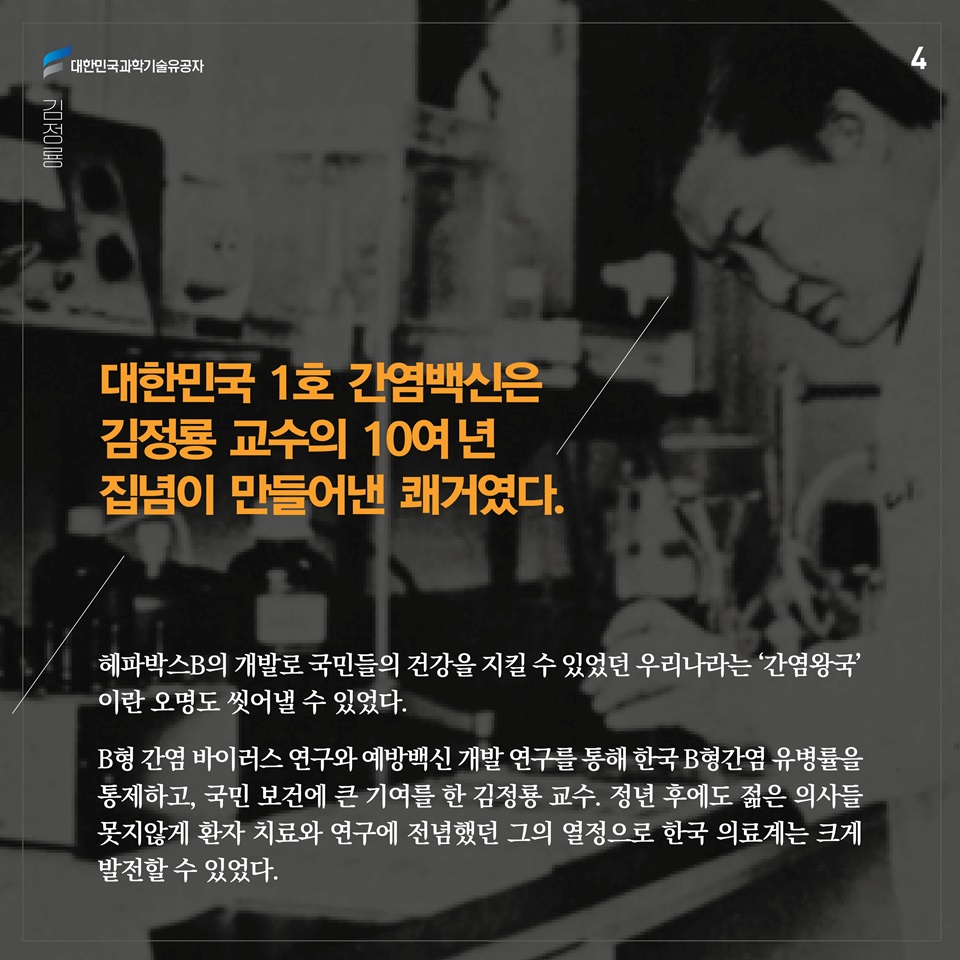 대한민국 1호 간염백신은 김정룡 교수의 10년 집념이 만들어낸 쾌거였다. 헤파박스B의 개발로 국민들의 건강을 지킬 수 있었던 우리나라는 ‘간염왕국’이란 오명도 씻어낼 수 있었다.
B형 간염 바이러스 연구와 예방백신 개발 연구를 통해 한국 B형간염 유병률을 통제하고, 국민 보건에 큰 기여를 한 김정룡 교수. 정년 후에도 젊은 의사들 못지않게 환자 치료와 연구에 전념했던 그의 열정으로 한국 의료계는 크게 발전할 수 있었다.