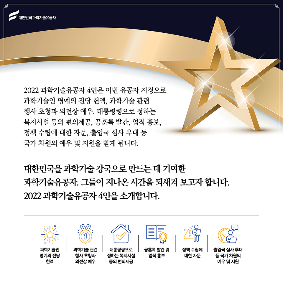 2022 과학기술유공자 4인은 이번 유공자 지정으로
과학기술인 명예의 전당 헌액, 과학기술 관련 행사 초청과 의전상 예우, 
대통령령으로 정하는 복지시설 등의 편의제공, 공훈록 발간, 업적 홍보,
정책 수립에 대한 자문, 출입국 심사 우대 등 국가 차원의 예우 및 지원을 받게 됩니다. 

대한민국을 과학기술 강국으로 만드는 데 기여한 과학기술유공자.
그들이 지나온 시간을 되새겨 보고자 합니다. 
2022 과학기술유공자 4인을 소개합니다. 