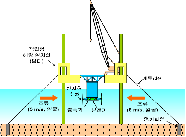 6.png 이미지입니다.