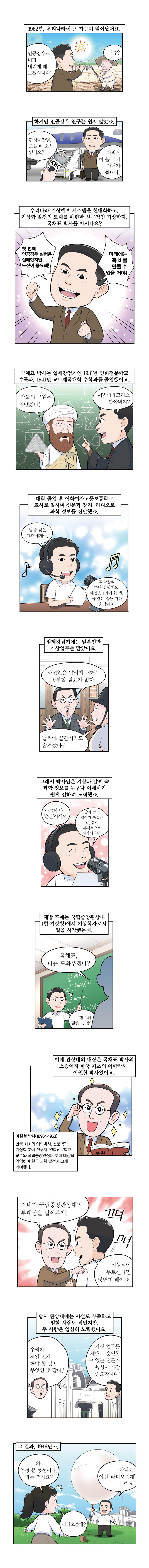 국채표 선생 [1. 한국 기상학과 기상예보의 개척자!] 웹툰 이미지2